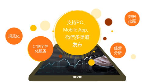 搭建壽險統一服務平臺，賦能互聯網銷售渠道生產力