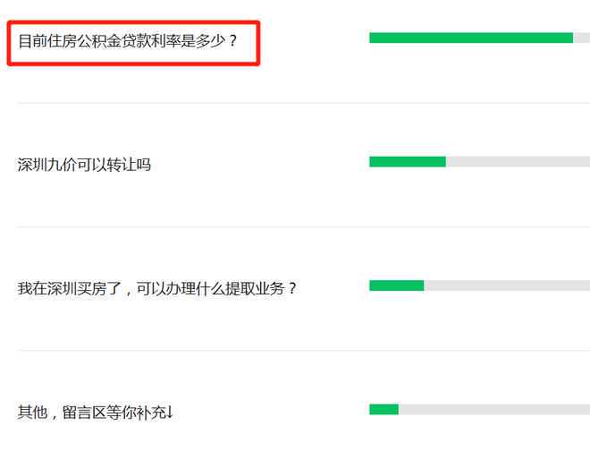 公积金除了买房还有这些作用