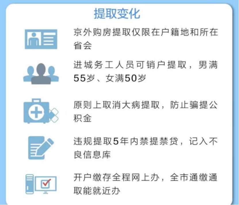 疫情期间 烟台民政、交警等窗口单位调整开放时间