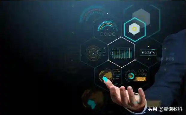 征信大数据从哪里来？有什么社会价值？