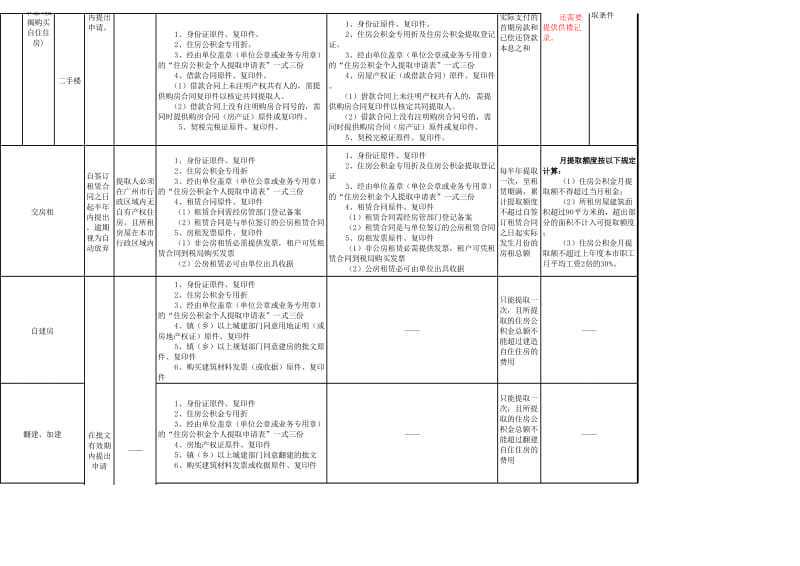 新增1000余个车位！兰州这一停车场完成升级改造→