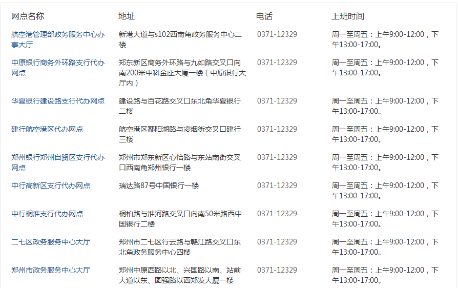 24岁女子称可代办京牌京户 伪造证件诈骗300万